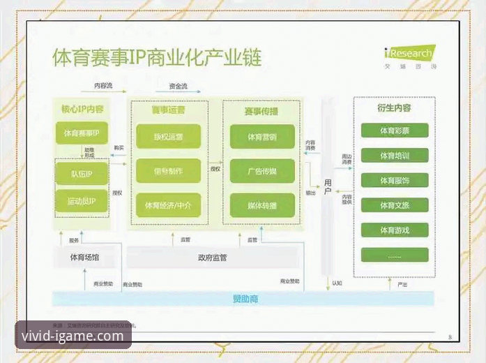 爱游戏平台 爱游戏平台用户体验深度分析:从体育赛事到电子竞技的全链路解析